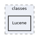 Services/Search/classes/Lucene
