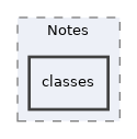 Services/Notes/classes