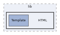 Services/PEAR/lib/HTML