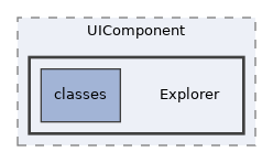 Services/UIComponent/Explorer