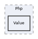 Services/PEAR/lib/XML/RPC2/Backend/Php/Value