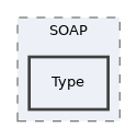 Services/Payment/bmf/lib/SOAP/Type
