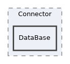 Services/ActiveRecord/Connector/DataBase