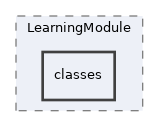Modules/LearningModule/classes