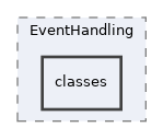 Services/EventHandling/classes