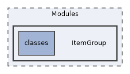 Modules/ItemGroup