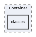 Services/Container/classes