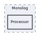 Services/Logging/lib/vendor/monolog/monolog/src/Monolog/Processor