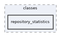 Services/Tracking/classes/repository_statistics
