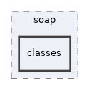 webservice/soap/classes