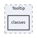 Services/UIComponent/Tooltip/classes