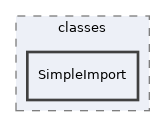 Modules/OrgUnit/classes/SimpleImport