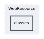 Modules/WebResource/classes