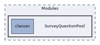 Modules/SurveyQuestionPool