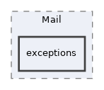 Services/Mail/exceptions