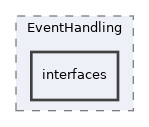 Services/EventHandling/interfaces