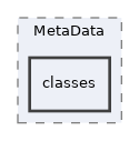 Services/MetaData/classes