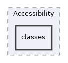 Services/Accessibility/classes