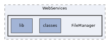 Services/WebServices/FileManager