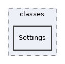 Modules/OrgUnit/classes/Settings