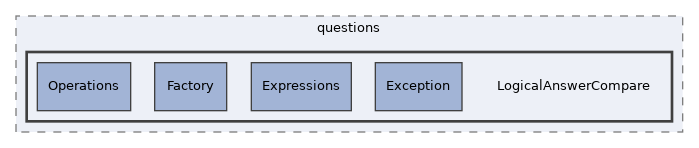 Modules/TestQuestionPool/classes/questions/LogicalAnswerCompare