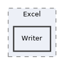 Services/PEAR/lib/Spreadsheet/Excel/Writer