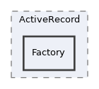 Services/ActiveRecord/Factory