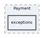Services/Payment/exceptions