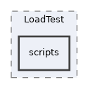 Services/LoadTest/scripts