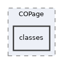 Services/COPage/classes