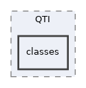 Services/QTI/classes