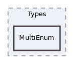 Services/ADT/classes/Types/MultiEnum