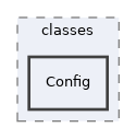 Services/AuthShibboleth/classes/Config