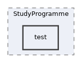 Modules/StudyProgramme/test