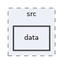 Services/MediaObjects/lib/svg-sanitizer-master/src/data
