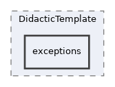 Services/DidacticTemplate/exceptions