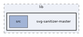 Services/MediaObjects/lib/svg-sanitizer-master