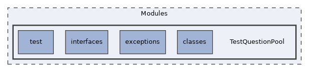 Modules/TestQuestionPool