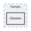 Modules/Forum/classes
