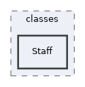 Modules/OrgUnit/classes/Staff