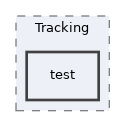 Services/Tracking/test