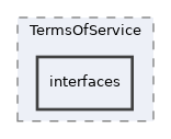 Services/TermsOfService/interfaces