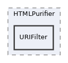 Services/Html/HtmlPurifier/library/HTMLPurifier/URIFilter