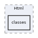 Services/Html/classes