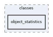 Services/Tracking/classes/object_statistics