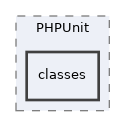Services/PHPUnit/classes