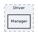 Services/PEAR/lib/MDB2/Driver/Manager