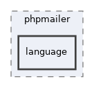 Services/Mail/phpmailer/language