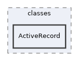 Services/ADT/classes/ActiveRecord