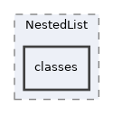 Services/UIComponent/NestedList/classes